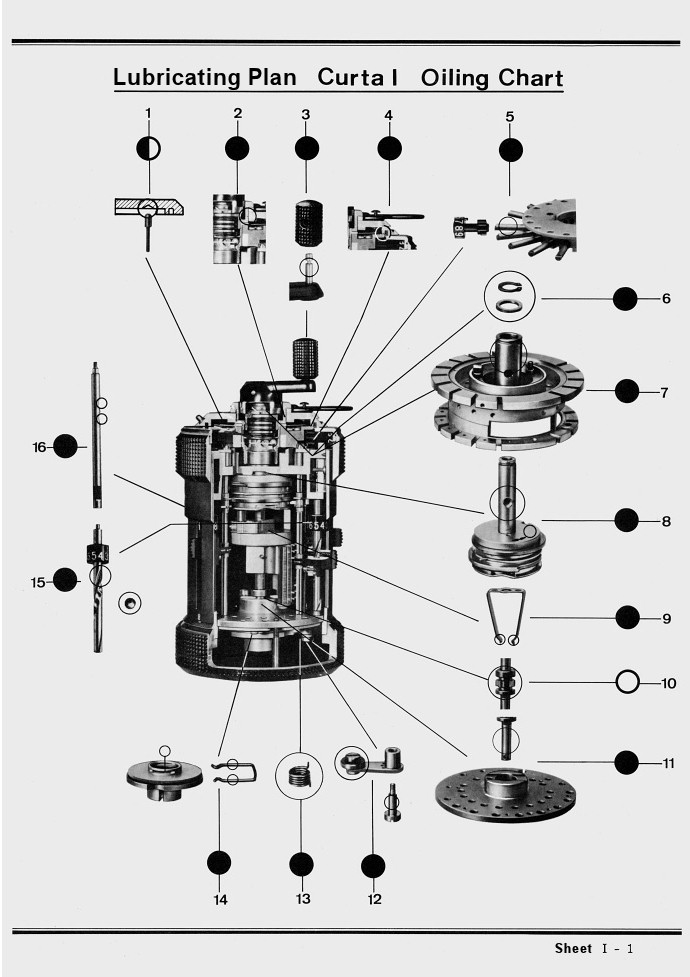 Lube2